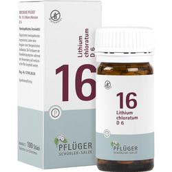 Braune Glasflasche mit weißem Deckel neben passender Verpackung für homöopathisches Mittel.