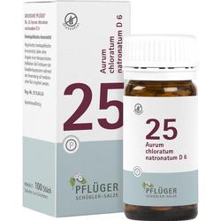 Eine Packung und ein Fläschchen Schüßler-Salze mit der Nummer 25 von Pflüger.